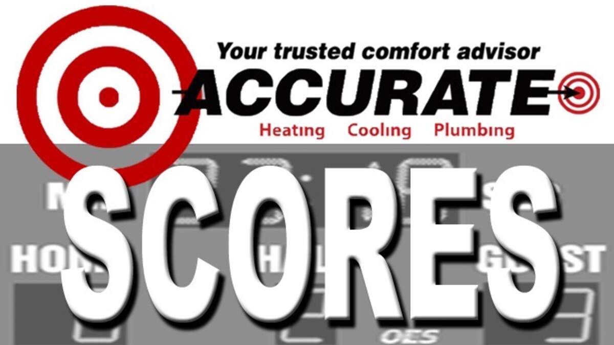Accurate Heating, Cooling & Plumbing Scores: 03-19-23