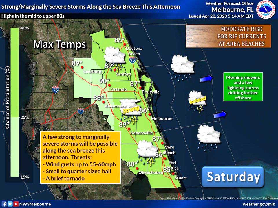 GORILLA ROOFING WEATHER REPORT: National Weather Service Advises Possible Severe Storms This Afternoon in Brevard