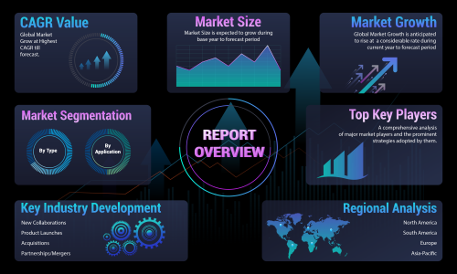 Roofing Tiles Market is Booming Worldwide Throughout 2023-2030
