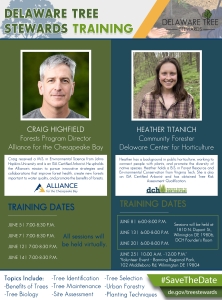 Save The Date: Delaware Tree Stewards Training