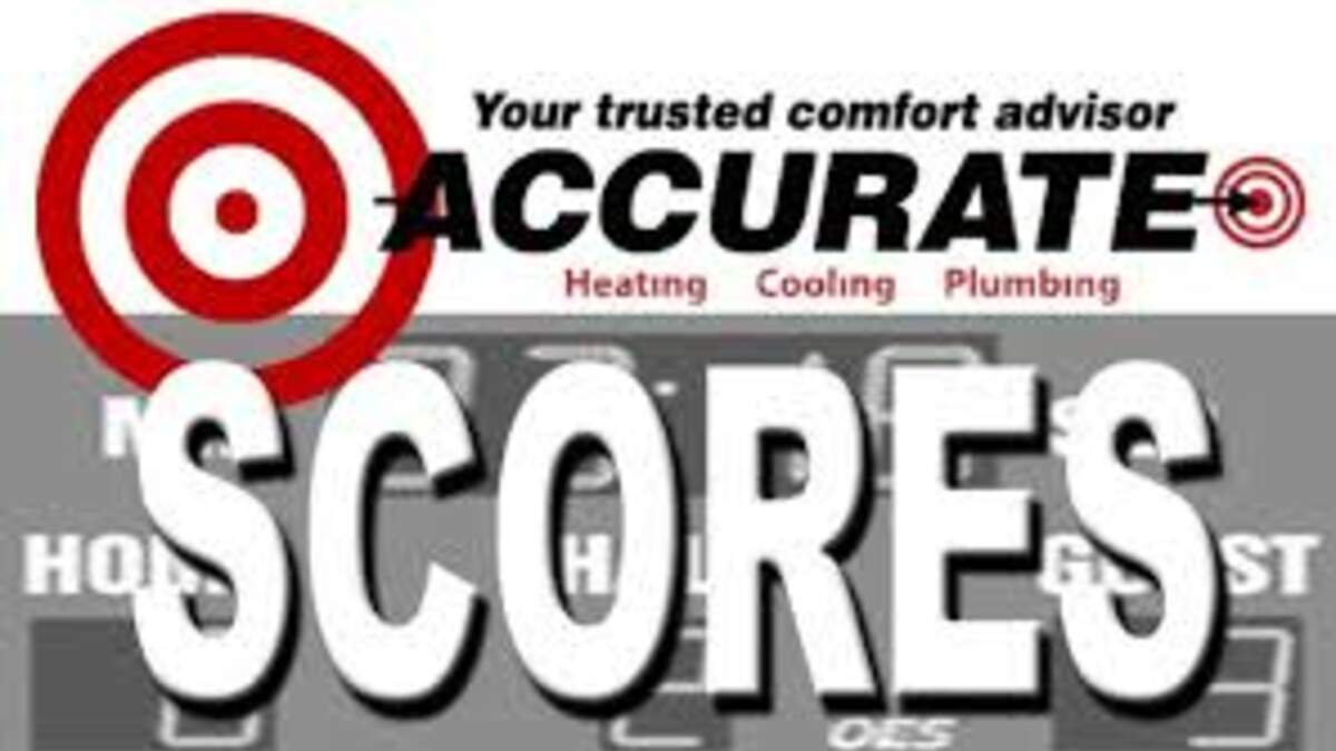 Accurate Heating, Cooling, and Plumbing Scores 09-08-23